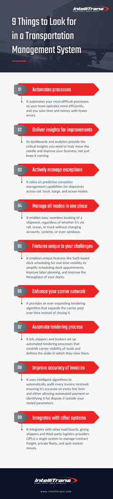 9 Things to Look for in a TMS Infographic